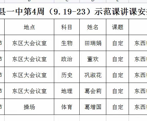 示范引领 润物无声——范县一中、范县卓越中学22届示范课活动(二)