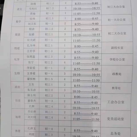 视导促前行，润物细无声——县教研室来我校进行教学视导