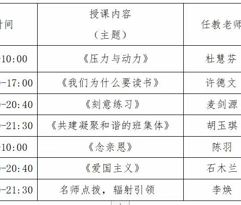 展班会风采，育德育之花                     ——记陈羽名班主任工作室七中专场班会展示活动