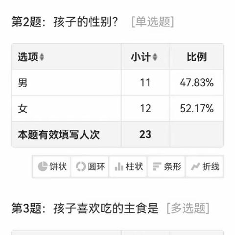 “面粉大作战”----课程故事    实验总园[中三班]