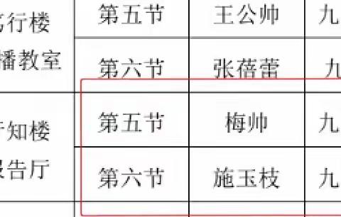 “聚焦学生立场 赋能课堂实效”———实验中学科学组校本研修活动