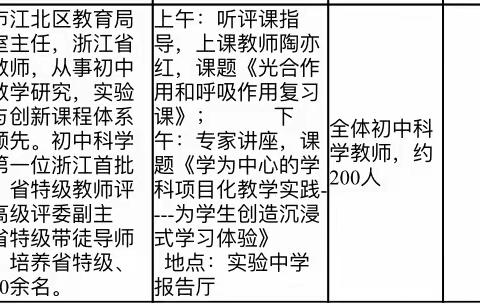 智慧山海  才助共富 ——甬丽人才联合行动科学学科专场