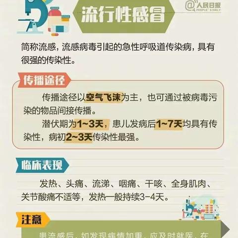 增强健康意识，提高保健能力——柴桑区六小儿童春季常见传染病知识普及