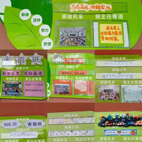 【金榔小学少先队】“育人无声，班班有景”义安区金榔中心小学班级布置活动评比报道