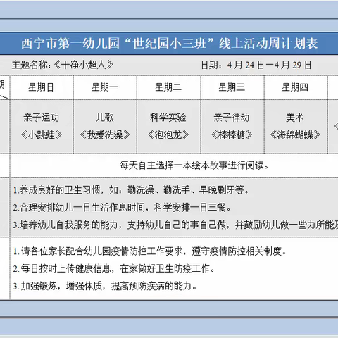 西宁市第一幼儿园小三班“和乐园    云课堂”  —停课不停学活动第二期