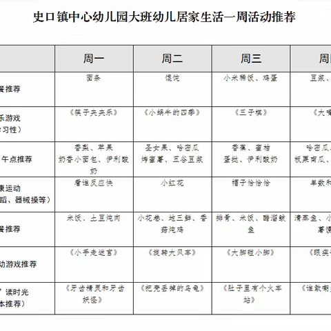 东营区史口镇中心幼儿园“童”抗疫， “趣”宅家大班组幼儿居家生活指导