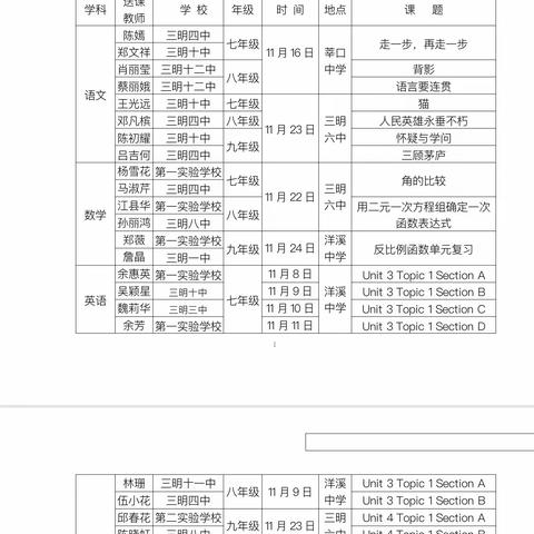 思维导图在物理问题解决中的应用         ——三元区思维导图施跃明名师工作室送课下乡活动