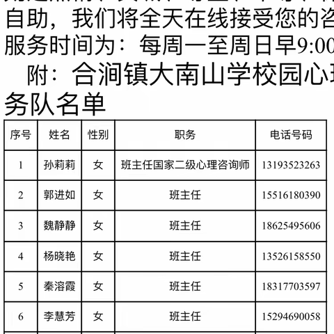 抗击疫情齐行动，心理援助助温暖-合涧镇大南山学校心理健康援助进行中