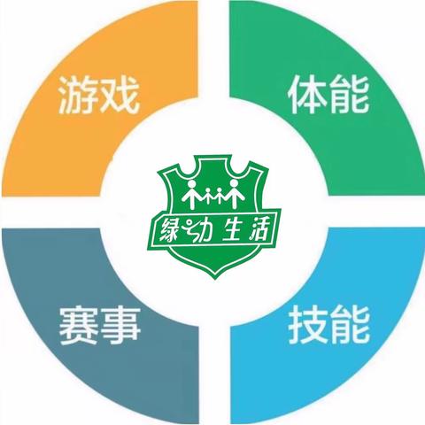 2020年轮滑项目将在600所学校进行体育课试点，后进入学校教材