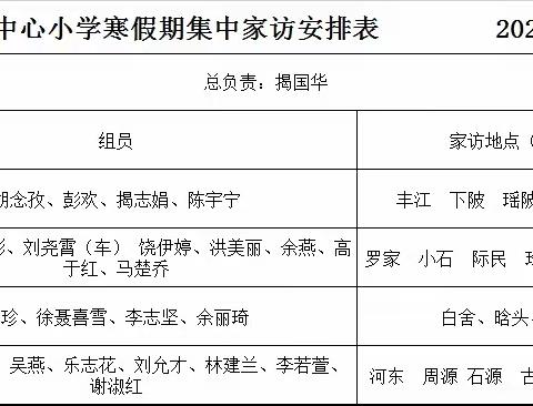 冬日暖阳--爱在家访路上