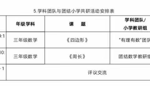 团队共教研，同心促成长——西城中心小学“有理有数”团队下校团结小学开展共研活动