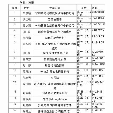 研读课标明方向，以赛促教增实效——永新二中“新课程·新教材”英语教学比赛