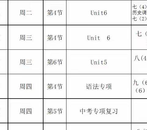 优质课堂展风采，同台竞技谱华章—记青铜峡市第六中学英语组“学科教师优质课”展示评比活动