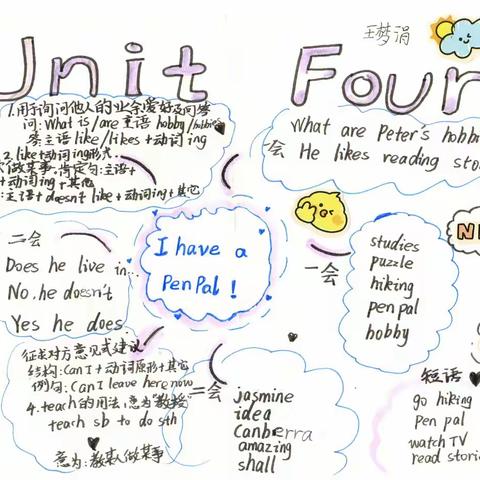 凤阳工小六（4）班学生优秀作品展——Unit 4