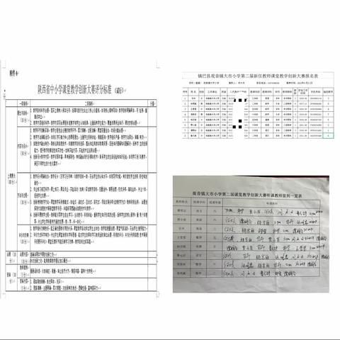 凝心聚力促教研 齐心协力共成长——观音镇大市小学教研活动纪实