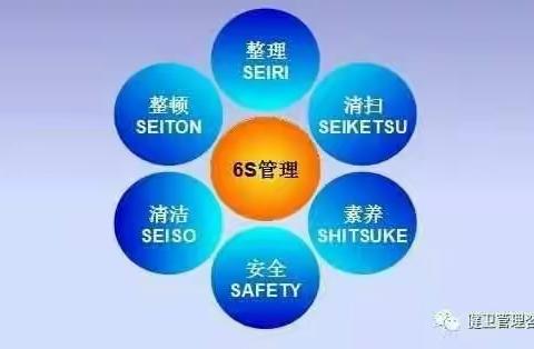 6S管理