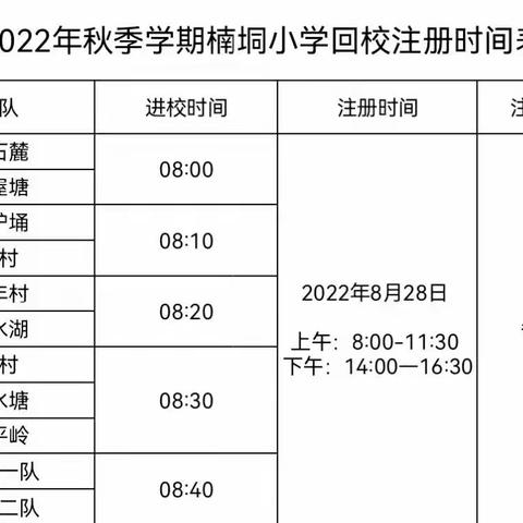 浦北县北通镇楠垌小学2022年秋季学期开学公告