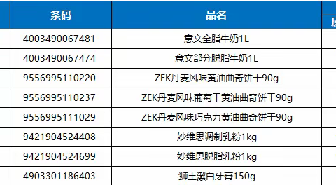 《黄石区域左岭店》12档换挡陈列美篇