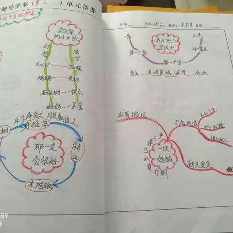 扎实常规教学  提高教学成绩