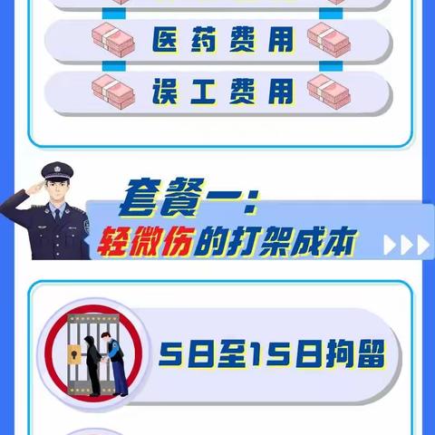 最新打架斗殴成本套餐！