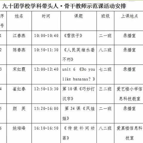 骨干引领  优课示范 共同提升——九十团学校学科带头人、骨干教师示范课活动