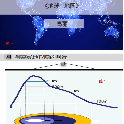 停课不停教，我们在行动 ——记滨州实验中学地理学科“空中课堂”录制