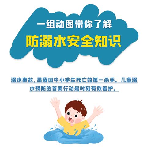 夏季防溺水安全知识                                                   ——赵墩镇中心幼儿园