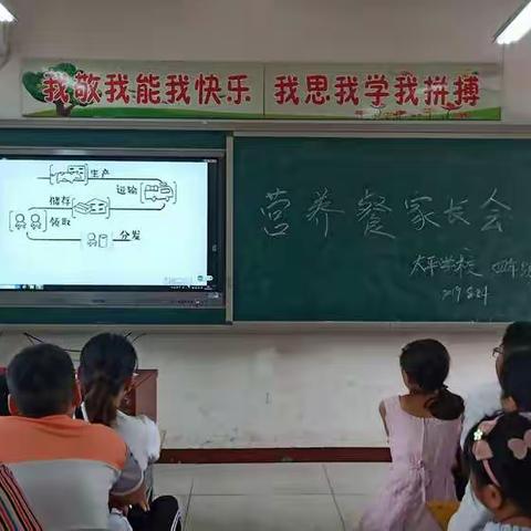 冀南新区辛庄营乡学区太平学校营养餐改善计划家长会实录