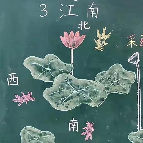 落实双减政策 优化课堂教学系列活动——秦岭小学举行＂最美板书设计＂展示活动