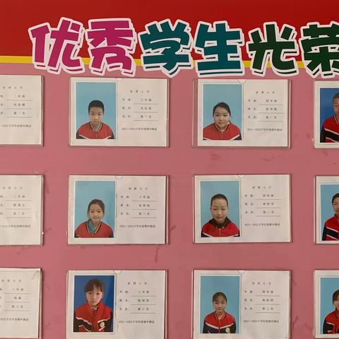 🏅️🏅️🏅️不负光阴，砥砺前行🚢——「新雅小学」期中考试表彰大会