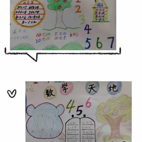 童画数学，妙趣横生——埤城中心小学数学手抄报作业展