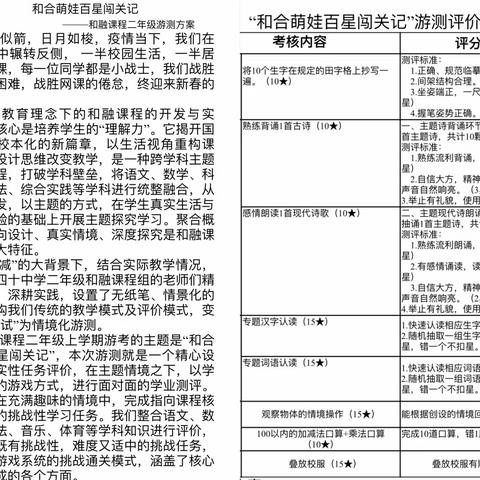 【和合四十·和融课程】草长莺飞二月天     斗春游考迎未来——和合萌娃闯关记