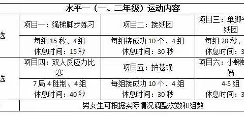 运动不止，锻炼有方——港北区木兰河小学2020年寒假居家锻炼指南