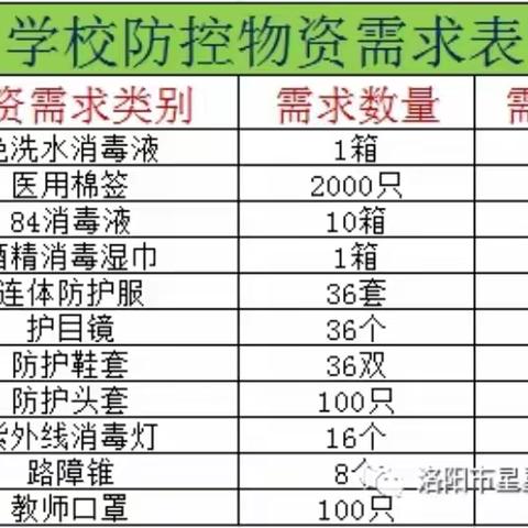 复学在即，许昌蓝天残疾儿童康复中心邀您一起关注我们