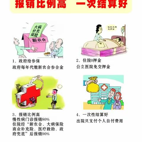 2018年健康扶贫—乐东县第二人民医院健康扶贫第四小组