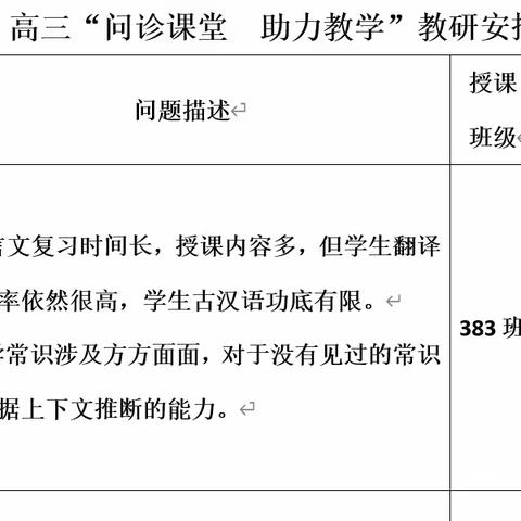 看似寻常最奇崛，成如容易却艰辛。——高三语文问诊课堂，助力教学。