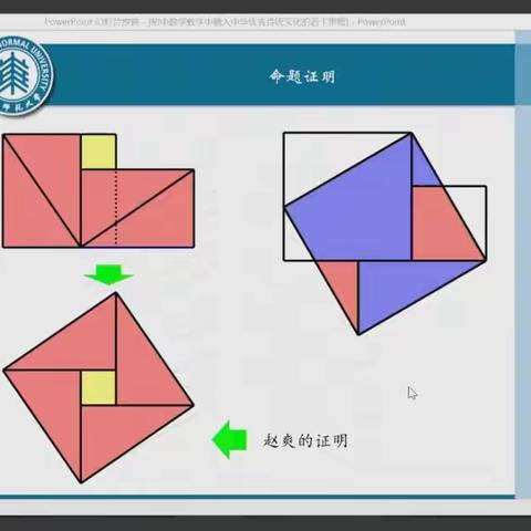 春光不负赶路人，共聚云端相研讨——禹会区初中数学教师线上观摩学习