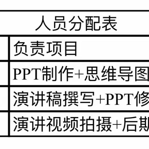 云上游览 畅游法国 or上海