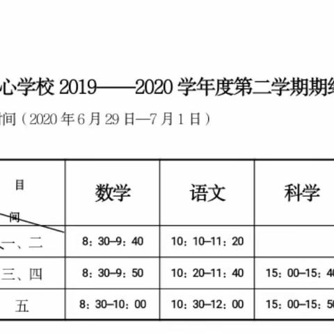 2020春期末考试及素质测试工作安排