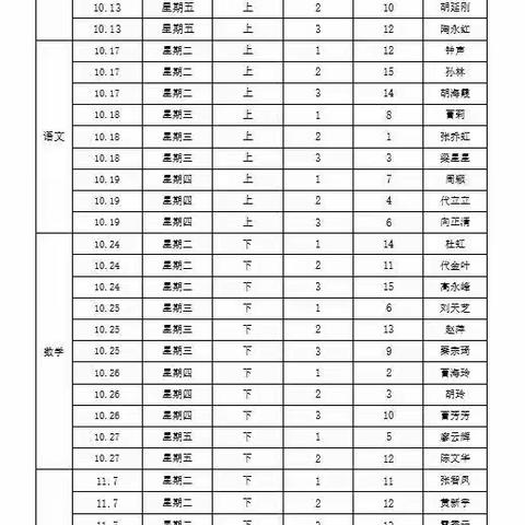 “英”为有你，“语”众不同——光山一中八年级英语组赛课展示