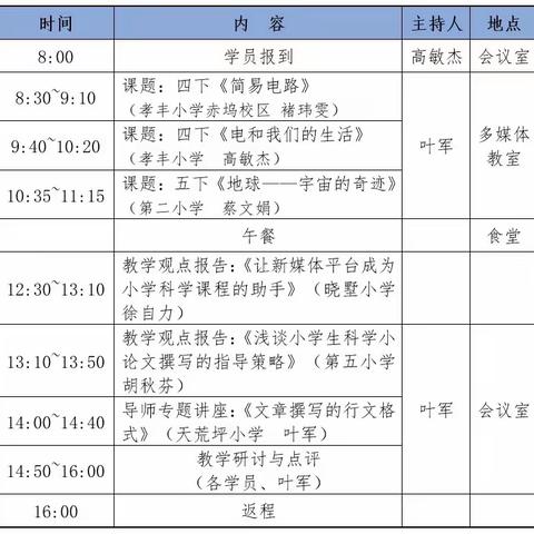 不负春光不负己  送教下乡共成长——记叶军名师工作室送教活动