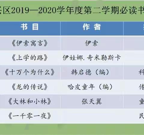 宅家学习：提升语文素养的几点建议