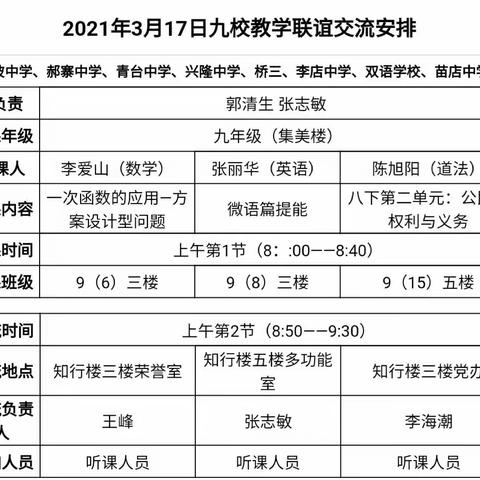 如约而至，观摩学习共成长——2021年春期李店中学参与九校教学联谊活动小纪