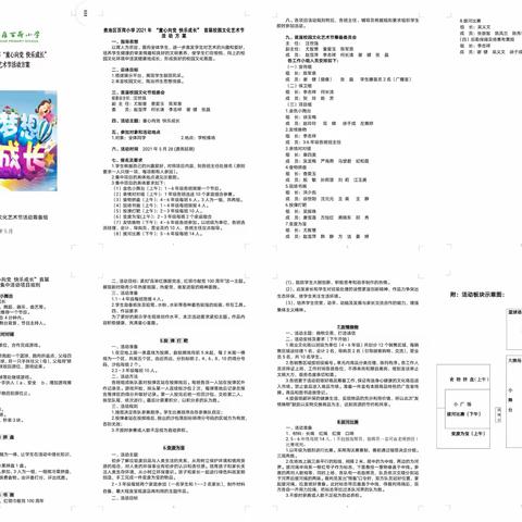 “童心向党 快乐成长”——记贵池区百荷小学首届校园文化艺术节