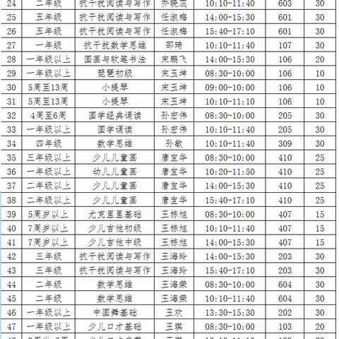 双滦区青少年活动中心2020年寒假社团活动安排