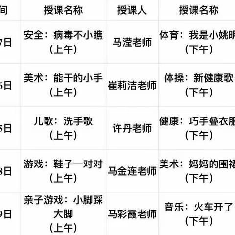 “疫”样时光，同样精彩”（第一期）——银川市金凤区景湖幼儿园小班组