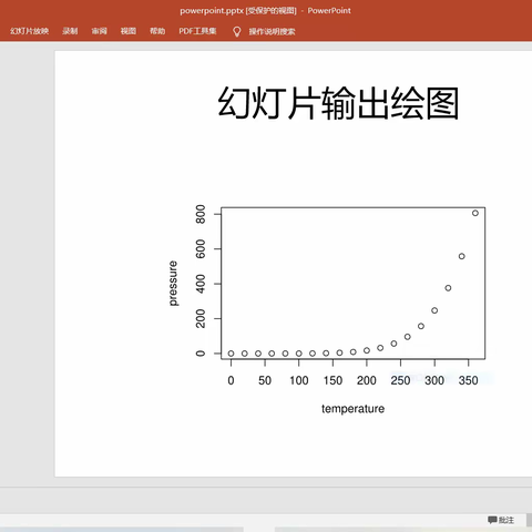 R markdown生成动态幻灯片
