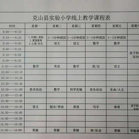 心心相连 共同学习 期待相聚——实验小学一年二班线上学习周记