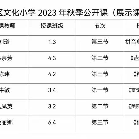 推进课改新征程 搭建桥梁共进步