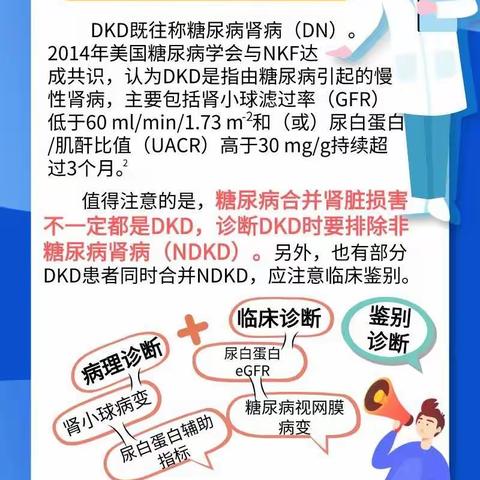 学习笔记‖从治疗之“痛”谈糖尿病肾病早筛